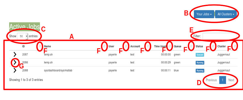 Various sections of the Active Jobs screen